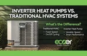 Инверторные тепловые насосы и традиционные системы HVAC: в чём разница?