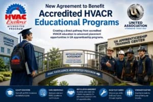 Новое соглашение в интересах аккредитованных образовательных программ по HVACR